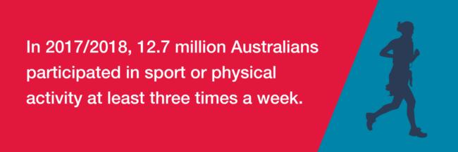Australia exercise statistic