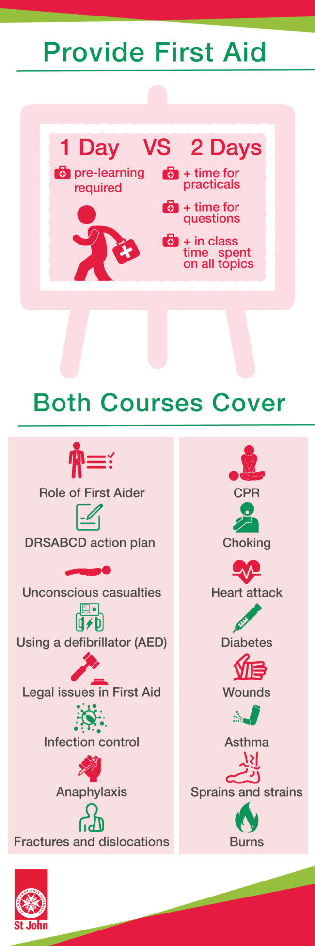 St John Provide First Aid PFA 1 Day VS 2 Day Infographic