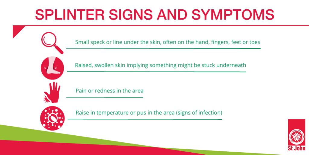 Splinter Signs And Symptoms infographic