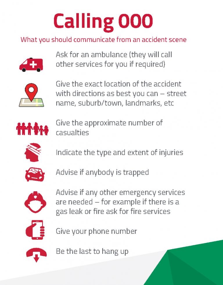 calling 000 infographic