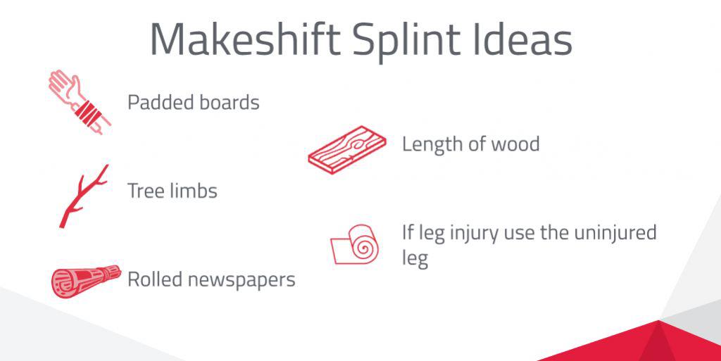 Makeshift Splint Ideas infographic