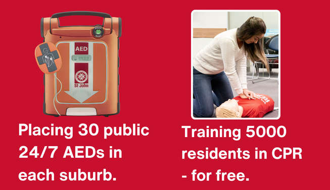 Defib in Your Street