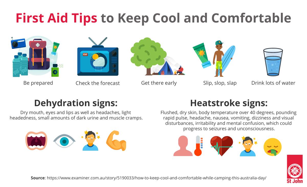 First Aid Tips To Keep Cool while Camping