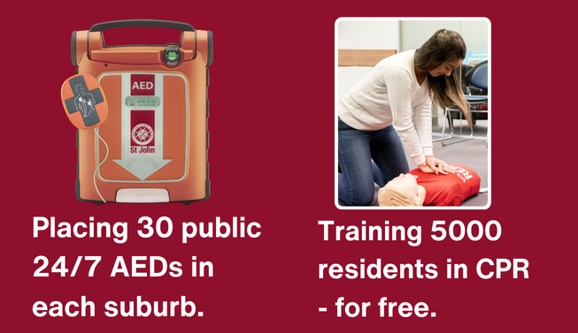 Defib in Your Street